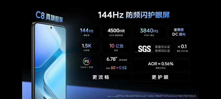兼具性能、续航与轻薄，iQOO Z9系列正式发布，售价1149元起-第6张图片-科技快讯