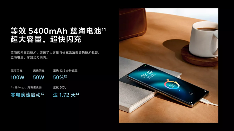 手机续航升级！真我GT5 Pro将配备5400mAh大电池，可连续游戏8小时-第1张图片-科技快讯