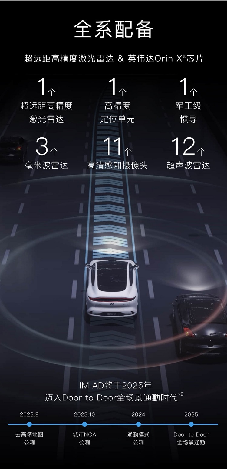 21.49万起，小鹏G6怎么办？智己LS6掀起电动汽车新一轮价格战-第2张图片-科技快讯