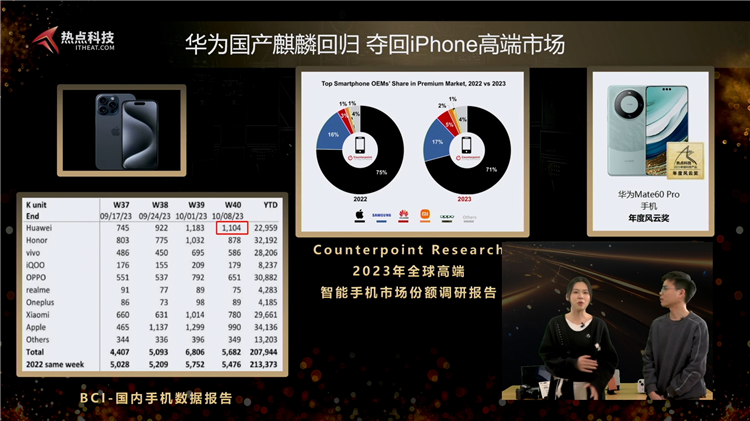 回顾过去展望未来，2023卓越科技产品评选专题直播圆满落幕-第3张图片-科技快讯