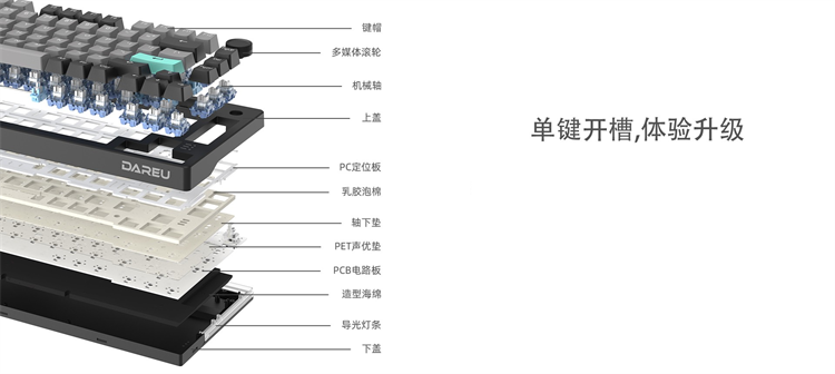 新年伊始，焕新桌搭，不如从达尔优EK75三模机械键盘开始？-第4张图片-科技快讯