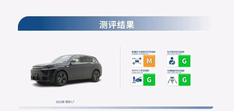 理想L7、本田皓影在列，最新一批中保研碰撞成绩出炉！-第3张图片-科技快讯