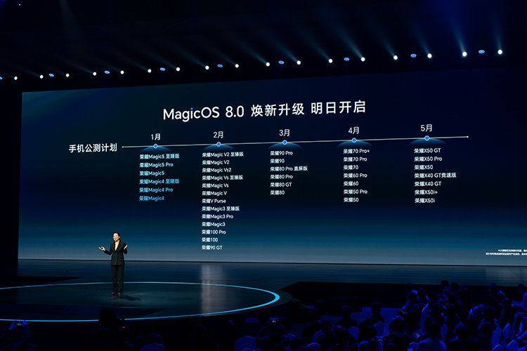 手机任意门、AI魔法大模型，荣耀MagicOS 8.0这次颇有些玄幻-第21张图片-科技快讯