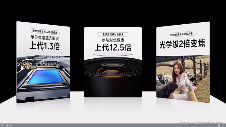 vivo发布Y200系列手机：6000mAh超大电池，轻松实现2日续航-第4张图片-科技快讯