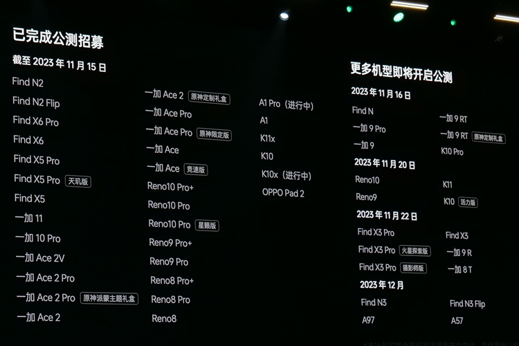 OPPO ColorOS 14操作系统发布，加入AI大模型，具体有哪些升级？   -第26张图片-科技快讯