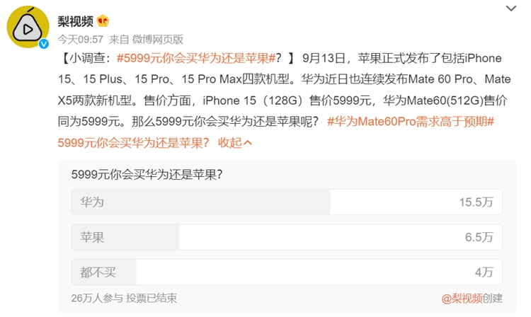 5999元，选华为Mate60还是iPhone 15？近60%的网友做了这个选择-第1张图片-科技快讯