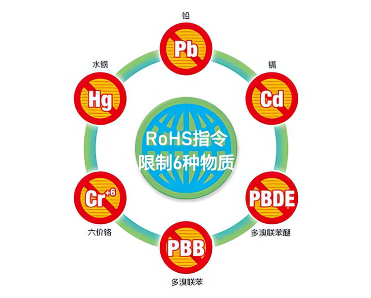 先斩苹果再"砍"尼康，欧盟法规对数码产品影响有多大-第5张图片-科技快讯