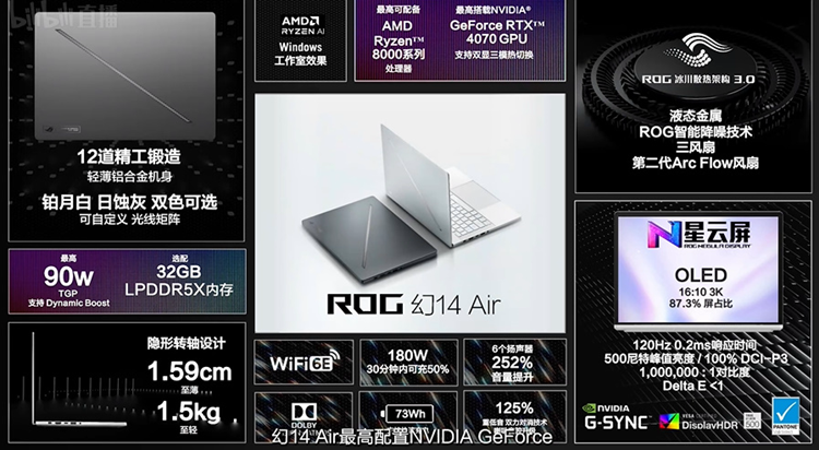 CES2024 | ROG发布大量新品，主板、笔记本、游戏手机带来的惊喜层出不穷-第18张图片-科技快讯
