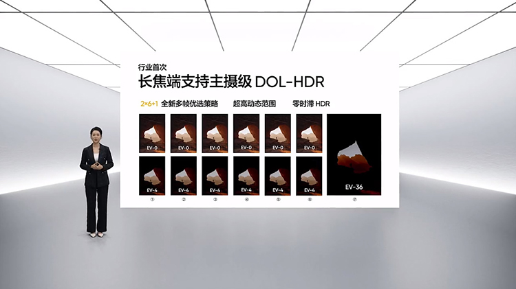 长焦之王！真我GT5 Pro将搭载骁龙8 Gen3及IMX890潜望长焦-第6张图片-科技快讯