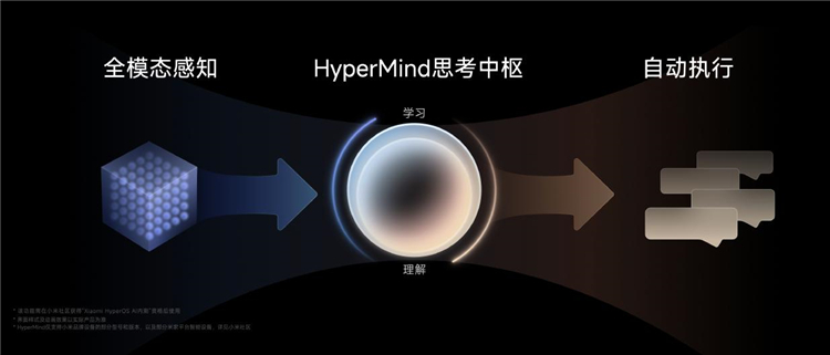 2023智能家居行业回顾：在大步向前，也在稳中求变-第26张图片-科技快讯