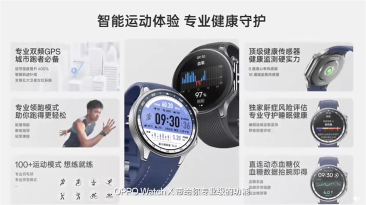冠军领跑、鼾症追踪的全智能手表是什么样？它就是OPPO Watch X-第3张图片-科技快讯