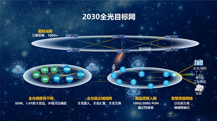 "逆子"倒反天罡？OPPO、荣耀也用上卫星通信，誓要比华为强！   -第20张图片-科技快讯