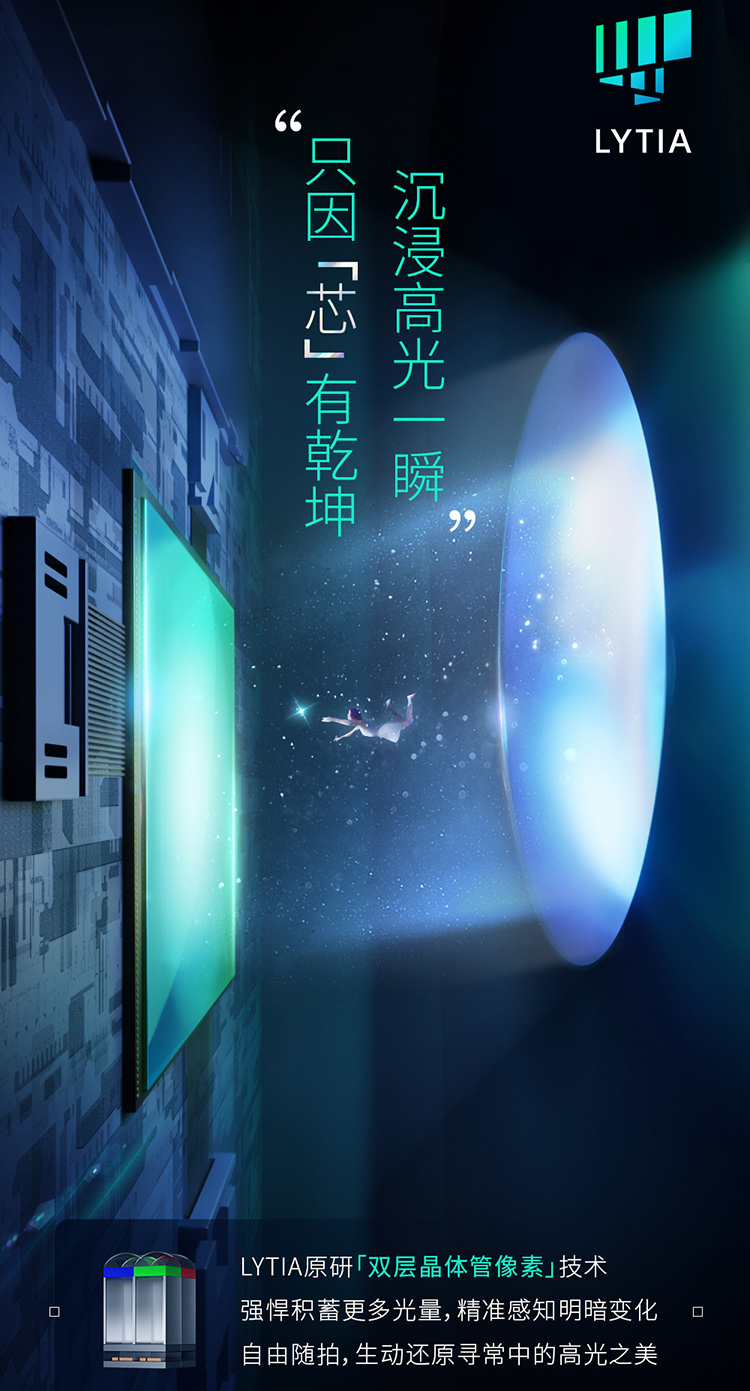 OPPO双层晶体管像素技术有什么过人之处，会是iPhone 15同款CMOS传感器？-第1张图片-科技快讯