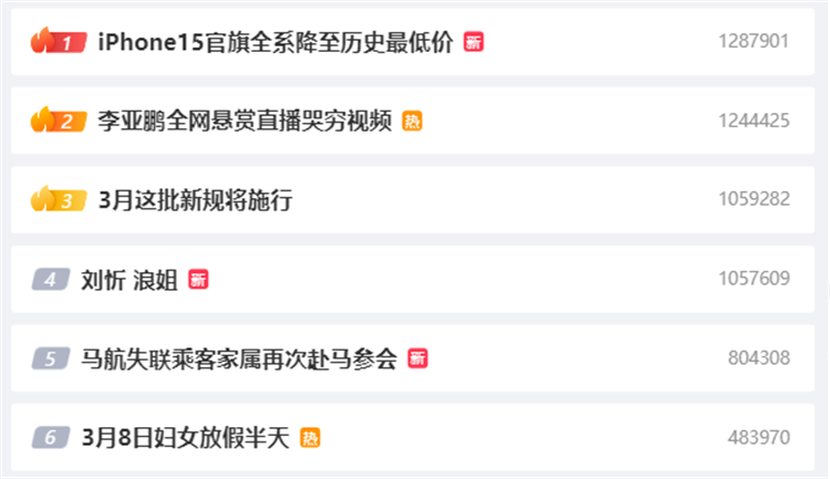 发布不到半年，iPhone15全系价格又双叒降了，刷新史低！你会不会买？-第3张图片-科技快讯
