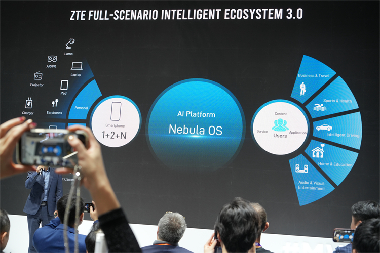 MWC2024丨中兴发布"Better for All"，但全球首款裸眼3D平板更"好看"-第2张图片-科技快讯