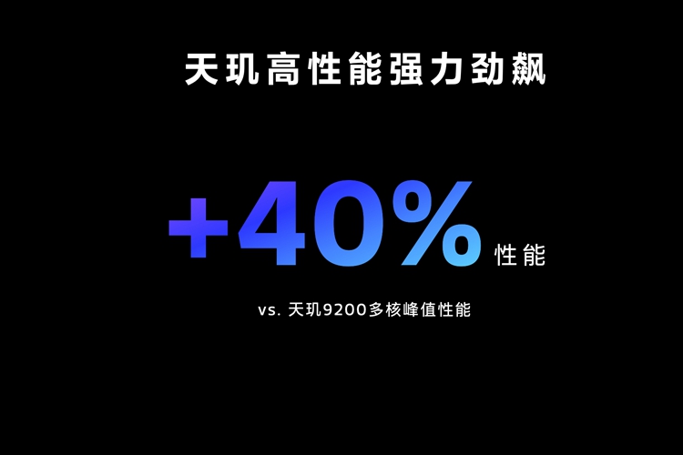 联发科这次为了赢，真的拼了！天玑9300旗舰处理器发布   -第4张图片-科技快讯