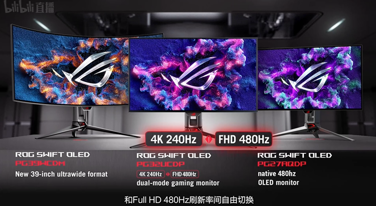 CES2024 | ROG发布大量新品，主板、笔记本、游戏手机带来的惊喜层出不穷-第8张图片-科技快讯