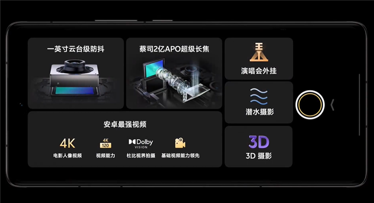 三星再见！vivo X100 Ultra搭载2亿像素长焦，支持30倍高清舞台录像-第6张图片-科技快讯