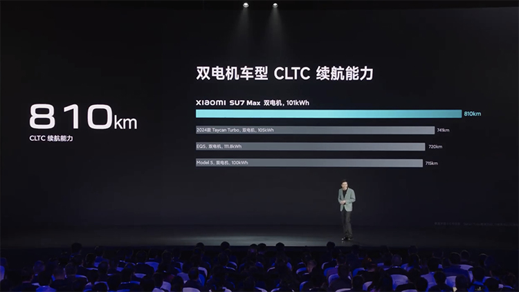 发布会看了，车也试了 小米SU7可以买，但仅限于Max版-第8张图片-科技快讯