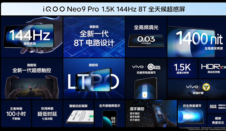  iQOO Neo9系列手机发布，Pro对标自家vivo老大哥，售价2299元起   -第10张图片-科技快讯