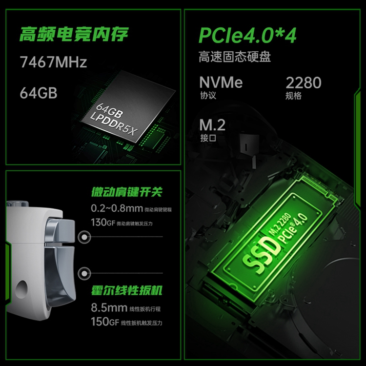 AOKZOE发布A2 Ultra版游戏掌机：标配酷睿Ultra处理器，整机666克-第3张图片-科技快讯