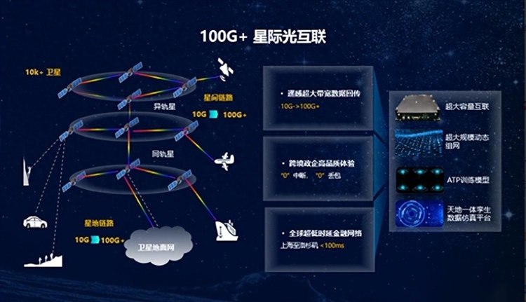 "逆子"倒反天罡？OPPO、荣耀也用上卫星通信，誓要比华为强！   -第18张图片-科技快讯