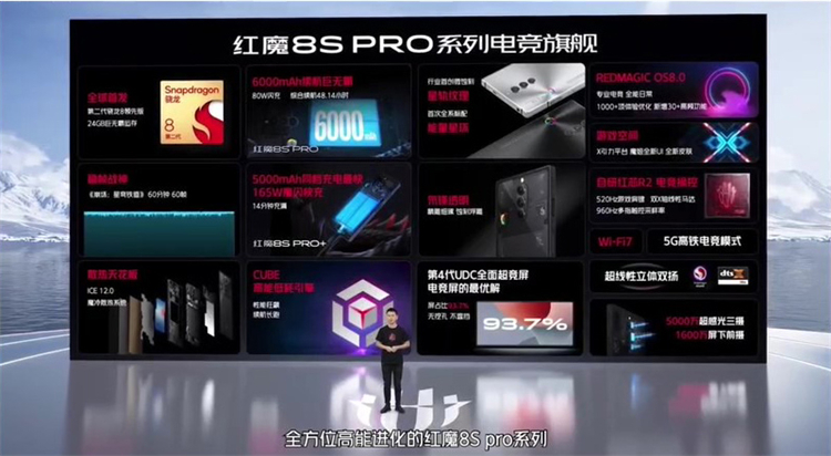 红魔电竞全宇宙亮相，红魔8S Pro原神+崩坏双开稳定58.1FPS-第5张图片-科技快讯