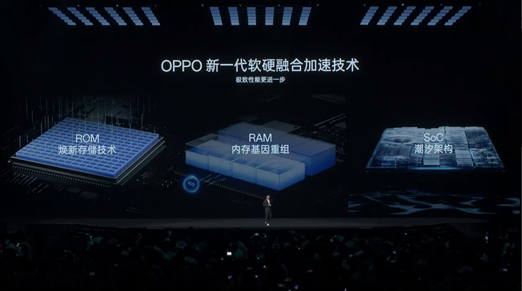 潮汐架构+卫星通信，OPPO Find X7系列双潜望开启新标杆-第8张图片-科技快讯