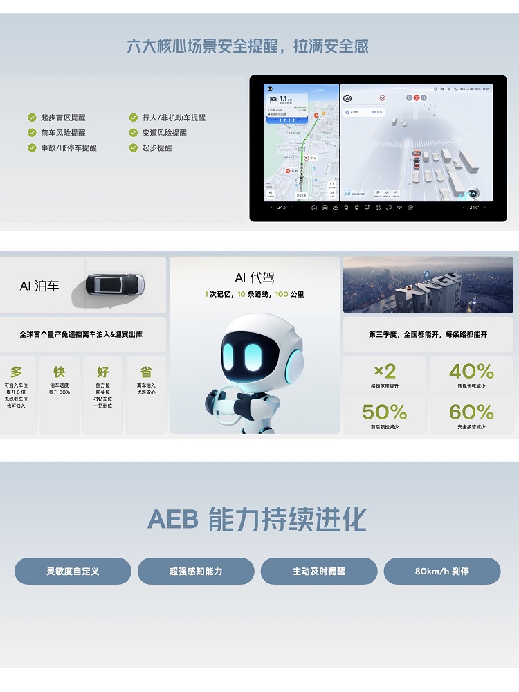 汽车智驾进入AI新时代！小鹏520 AI DAY都讲了啥？-第4张图片-科技快讯