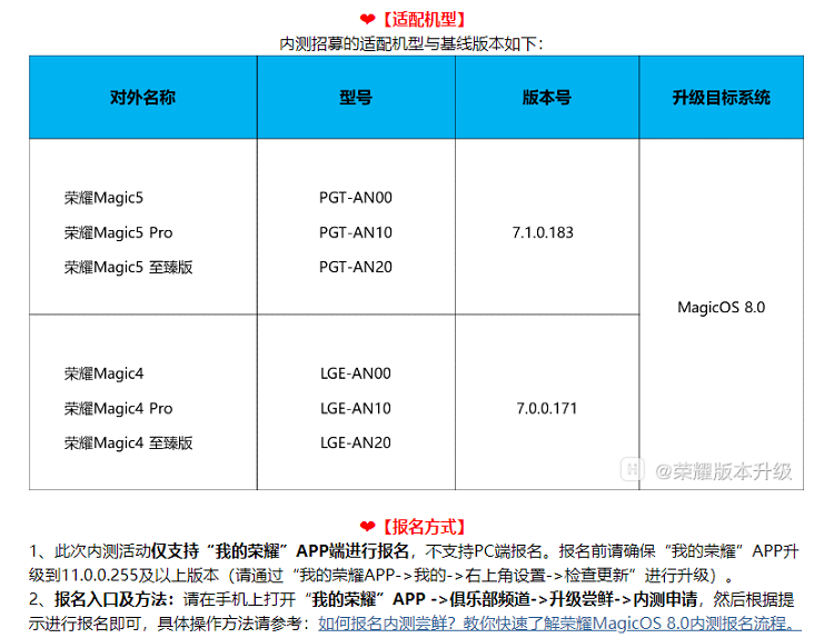荣耀MagicOS 8.0开启内测招募，这些机型可以抢先升级-第2张图片-科技快讯