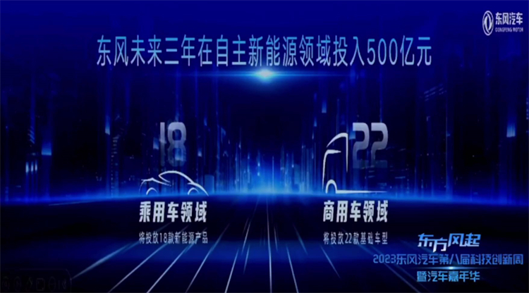 东风汽车第八届科技创新周暨汽车嘉年华举办，吹响商用擎力最强音-第4张图片-科技快讯