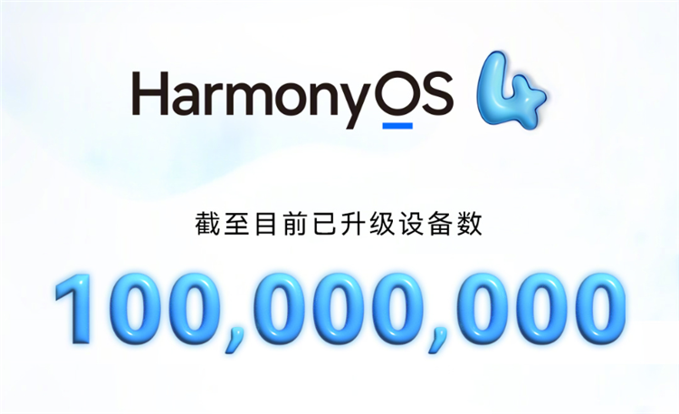 日增超百万，华为鸿蒙HarmonyOS 4升级设备数量已突破1亿-第1张图片-科技快讯