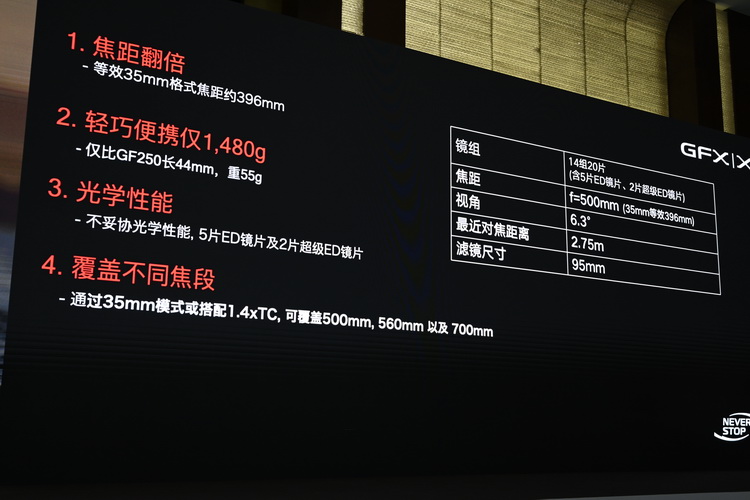传感器、处理器、机身全换了 富士一亿像素相机GFX 100II全方位升级-第20张图片-科技快讯