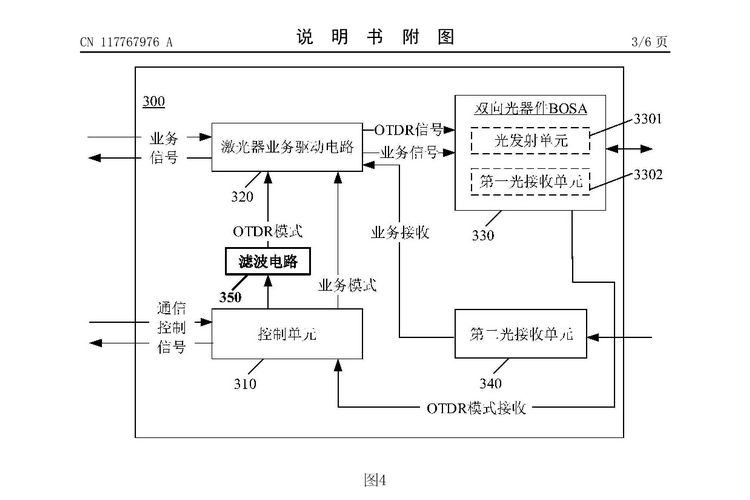 老本行也要维持遥遥领先 华为注册光通信新专利-第2张图片-科技快讯