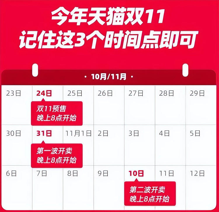 2023 *** 天猫双十一玩法攻略：低价实惠天天享，5大玩法快人一步-第2张图片-科技快讯