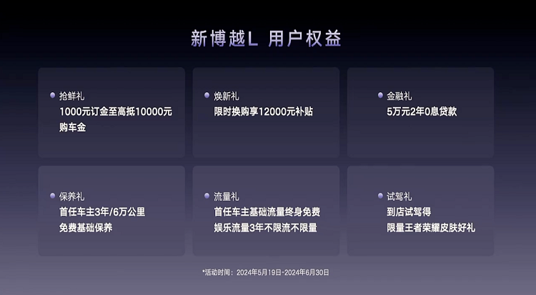 2.0T+7DCT不到15万！燃油车什么时候这么便宜？-第2张图片-科技快讯