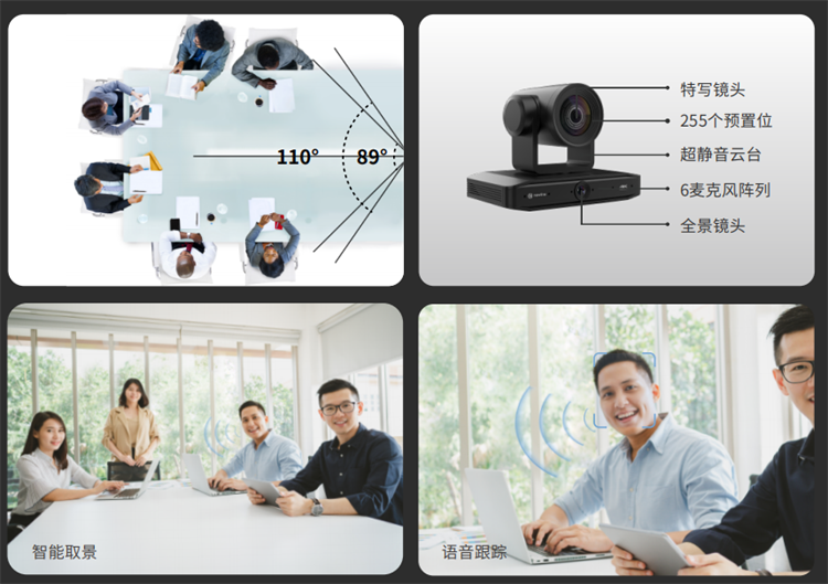 祝贺NewEye PTZ 4K专业会议云台摄像头入选智慧办公科技热选榜-第2张图片-科技快讯
