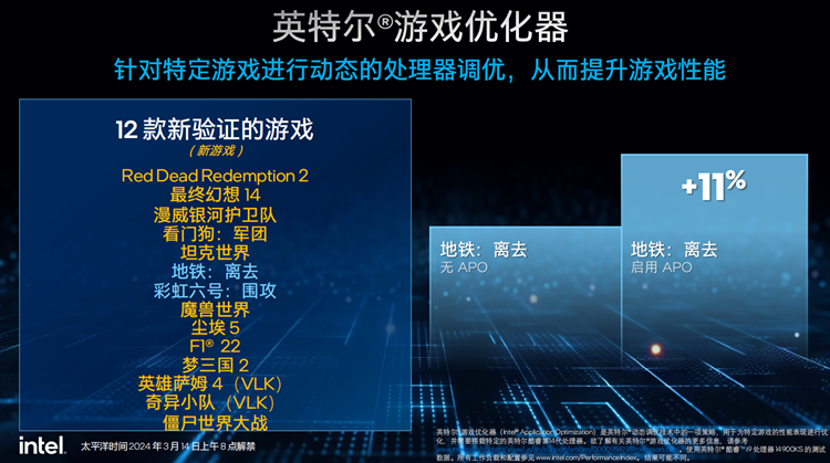 英特尔发布酷睿i9-14900KS处理器：更高频率达6.2GHz，6299元为信仰而生-第4张图片-科技快讯