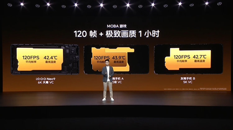 除了搭载天玑9300芯片，iQOO Neo9 Pro性能还强在哪？   -第9张图片-科技快讯