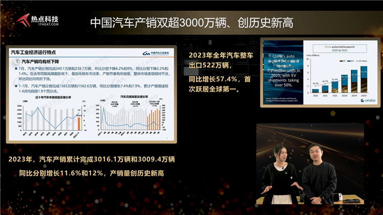 回顾过去展望未来，2023卓越科技产品评选专题直播圆满落幕-第18张图片-科技快讯