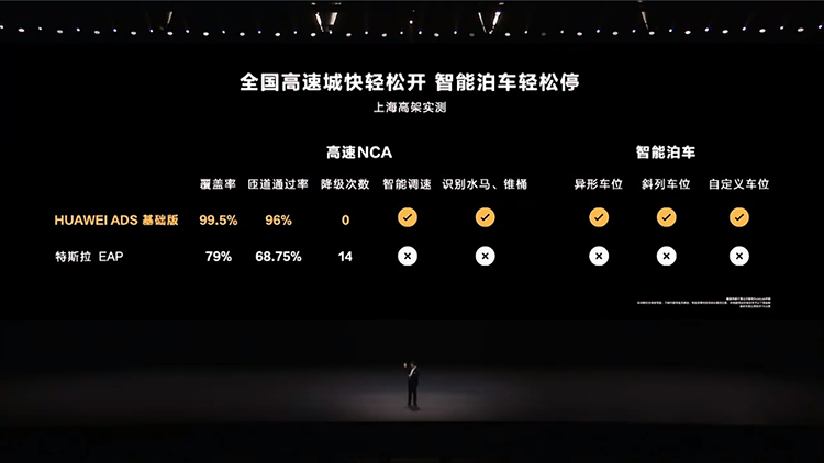 新版智界S7正式发布：新增视觉方案华为智驾基础版 24.98万元起-第2张图片-科技快讯