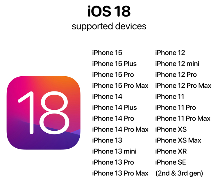 iOS 18适配机型名单曝光，人工智能加持，覆盖众多老机型-第1张图片-科技快讯