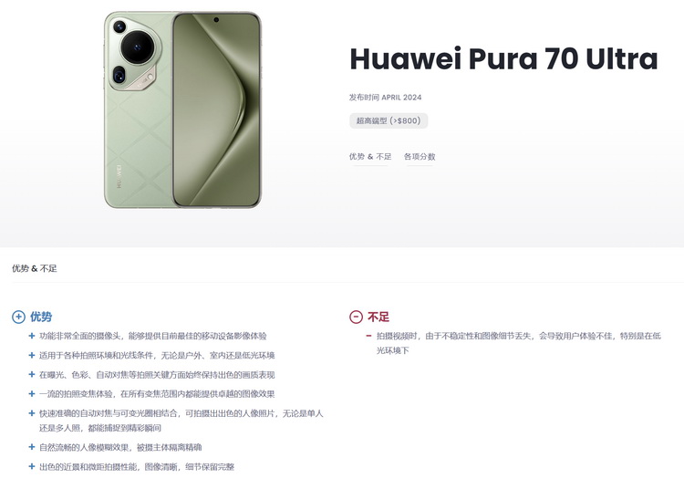 华为Pura 70 Ultra在DXOMARK获163历史高分 遥遥领先第二名-第1张图片-科技快讯