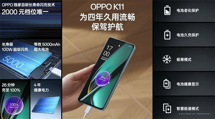 OPPO K11除了索尼IMX890旗舰大底，1799元还能体验什么？-第6张图片-科技快讯