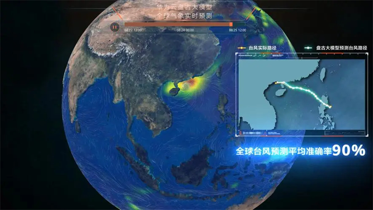 真正的看天气，精准穿衣时代来了，"遥遥领先"上实绩！-第2张图片-科技快讯