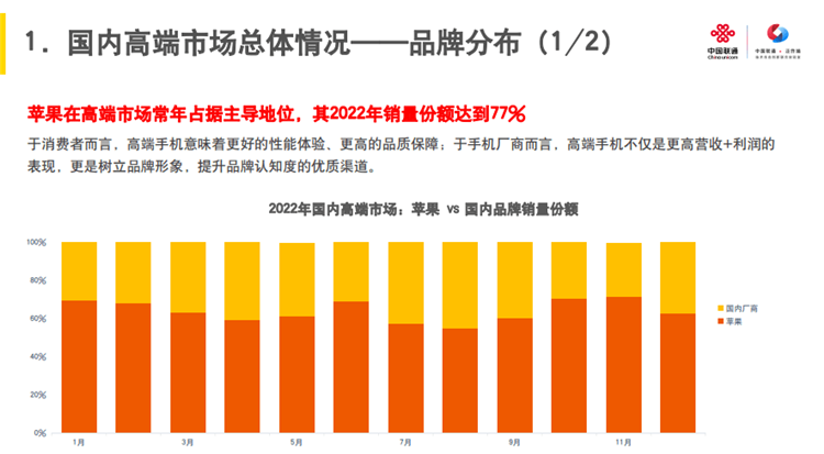 华为回归，市值蒸发，刚发布iPhone 15的苹果到了内外交困的时刻？-第6张图片-科技快讯