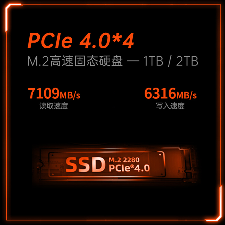 OnexPlayer壹号掌机飞行家F1：能否撑起玩家掌上游戏的新期许-第3张图片-科技快讯