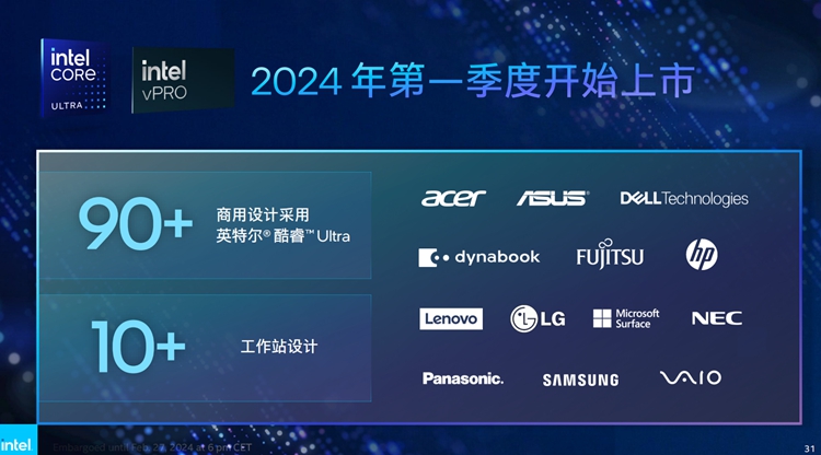 英特尔推出全新vPro平台：商业用户也要全面拥抱AI-第7张图片-科技快讯