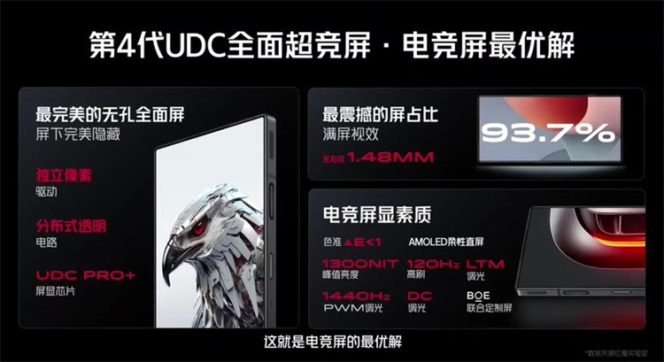 红魔电竞全宇宙亮相，红魔8S Pro原神+崩坏双开稳定58.1FPS-第3张图片-科技快讯