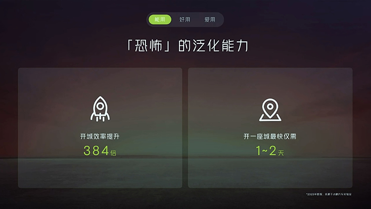 小鹏汽车XNGP最新时间表 将在年内实现国内全范围、点到点推送-第5张图片-科技快讯